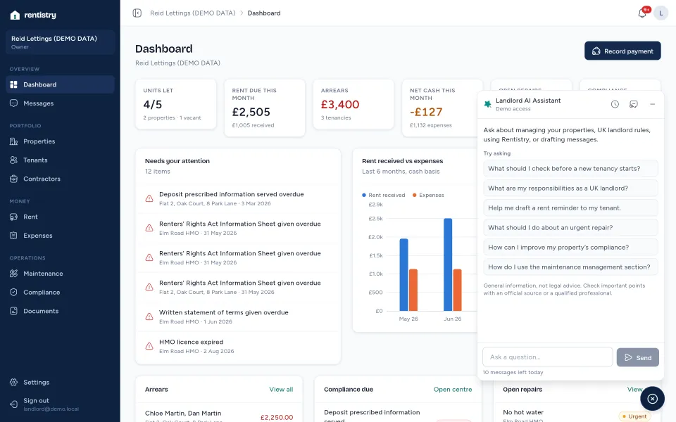The Landlord AI Assistant panel open over the dashboard, with suggested questions, on a demo account.